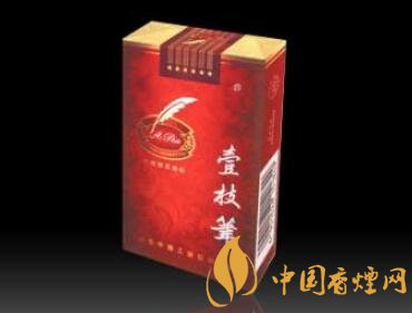 揭秘正品力士香烟价格，一盒多少钱，品质与价值并重|低价香烟网