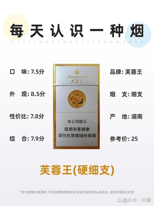 揭秘6元芙蓉王香烟货源，品质与价格的完美平衡