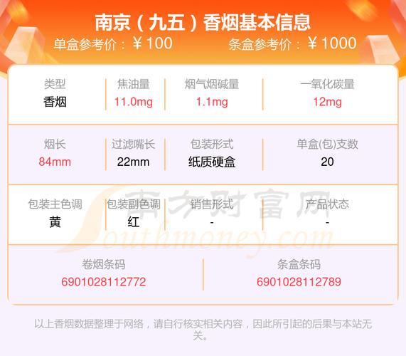 9元香烟批发，性价比之选，为您开启经济实惠的烟酒新体验