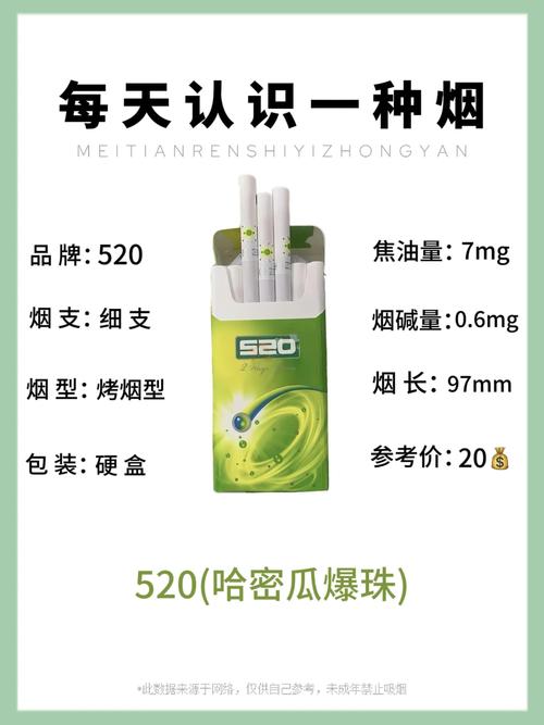 越代520香烟批发渠道(1越南代工香烟货源)