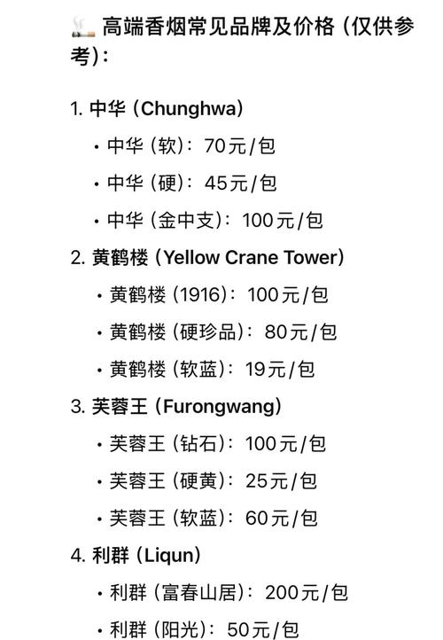 高端香烟行情价格表【高端香烟价格排行榜前十名】