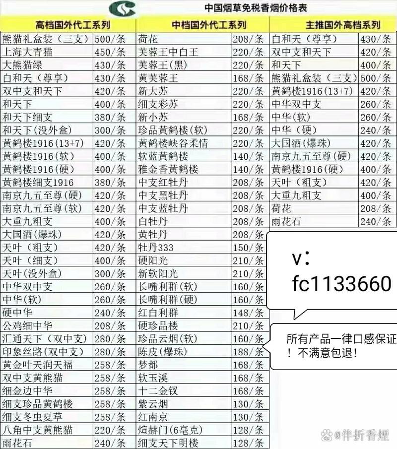 永康市香烟批发价格表(永康市香烟批发价格表最新)