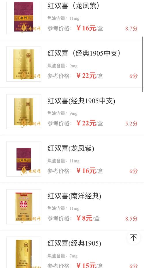 越代双喜香烟好抽吗(越南双喜香烟)