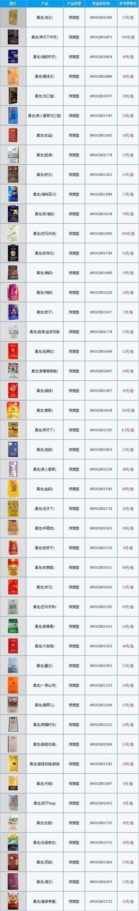 香烟批发网(新商联盟网上订香烟)