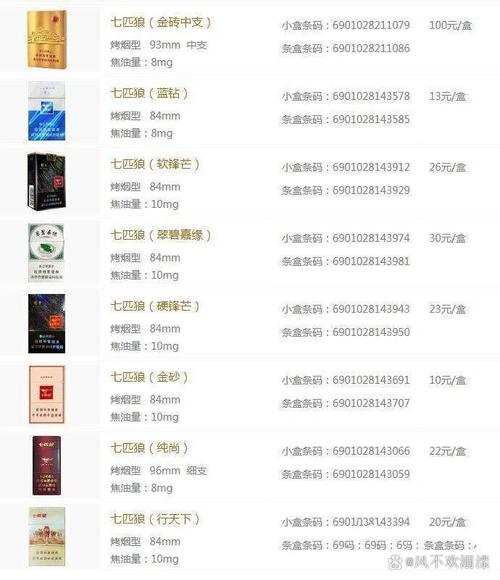 4元七匹狼香烟批发渠道(七匹狼香烟批发商城)