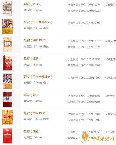 正品延安香烟多少钱【延安香烟多少钱?】